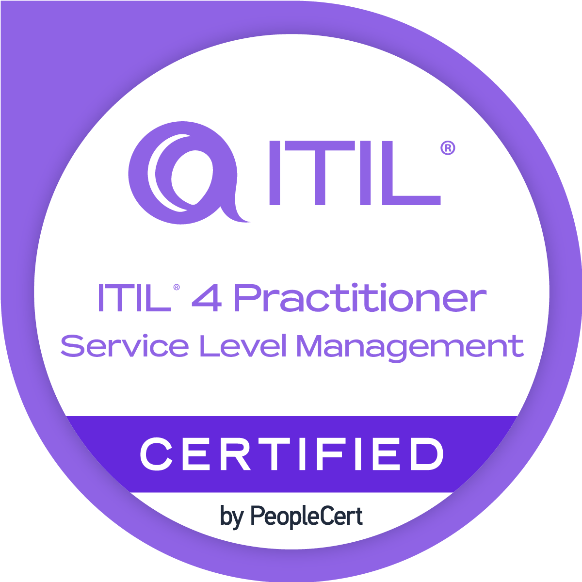 ITIL 4 Practitioner Service Level Management-1200x1200